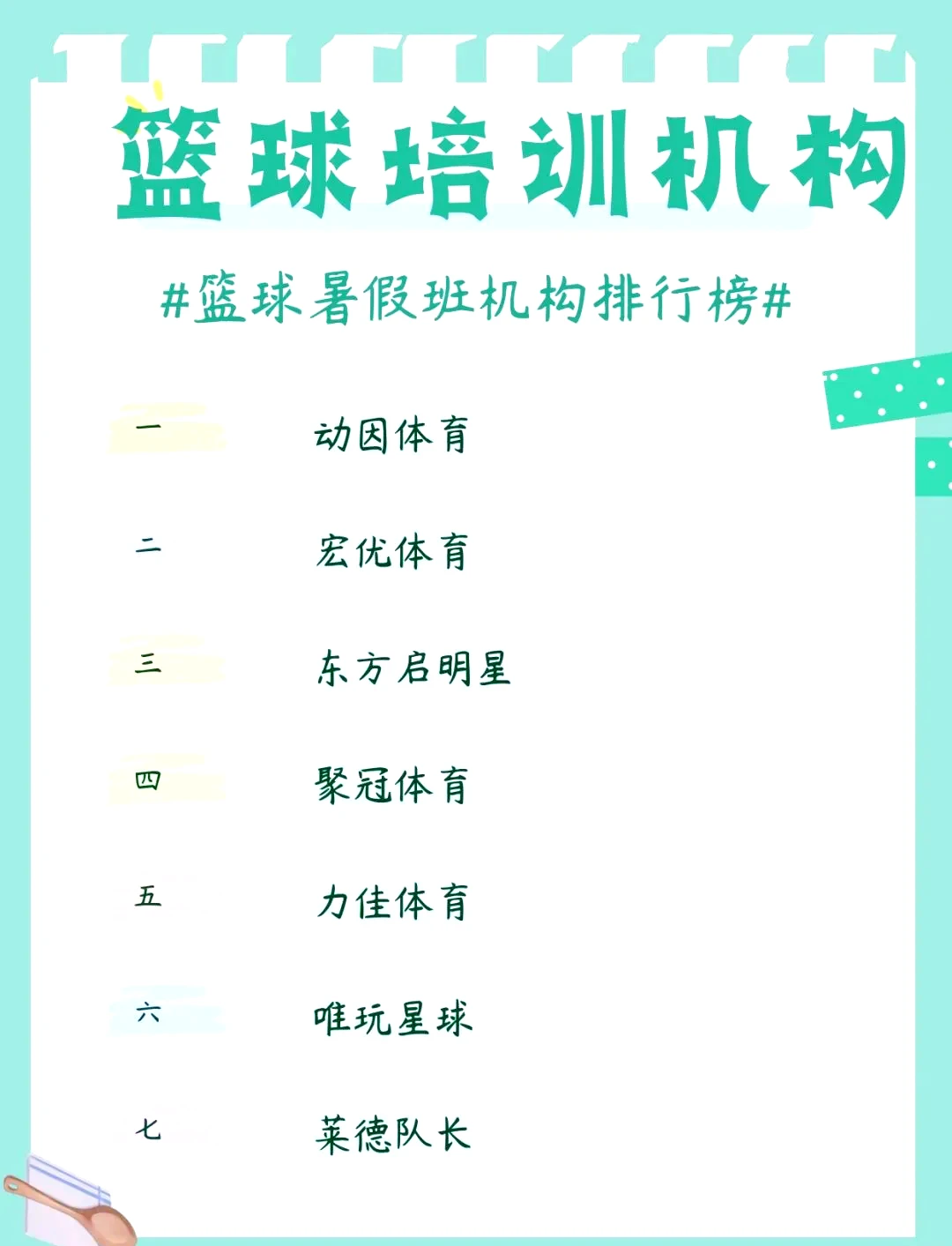 如何制定智能篮球训练计划_0